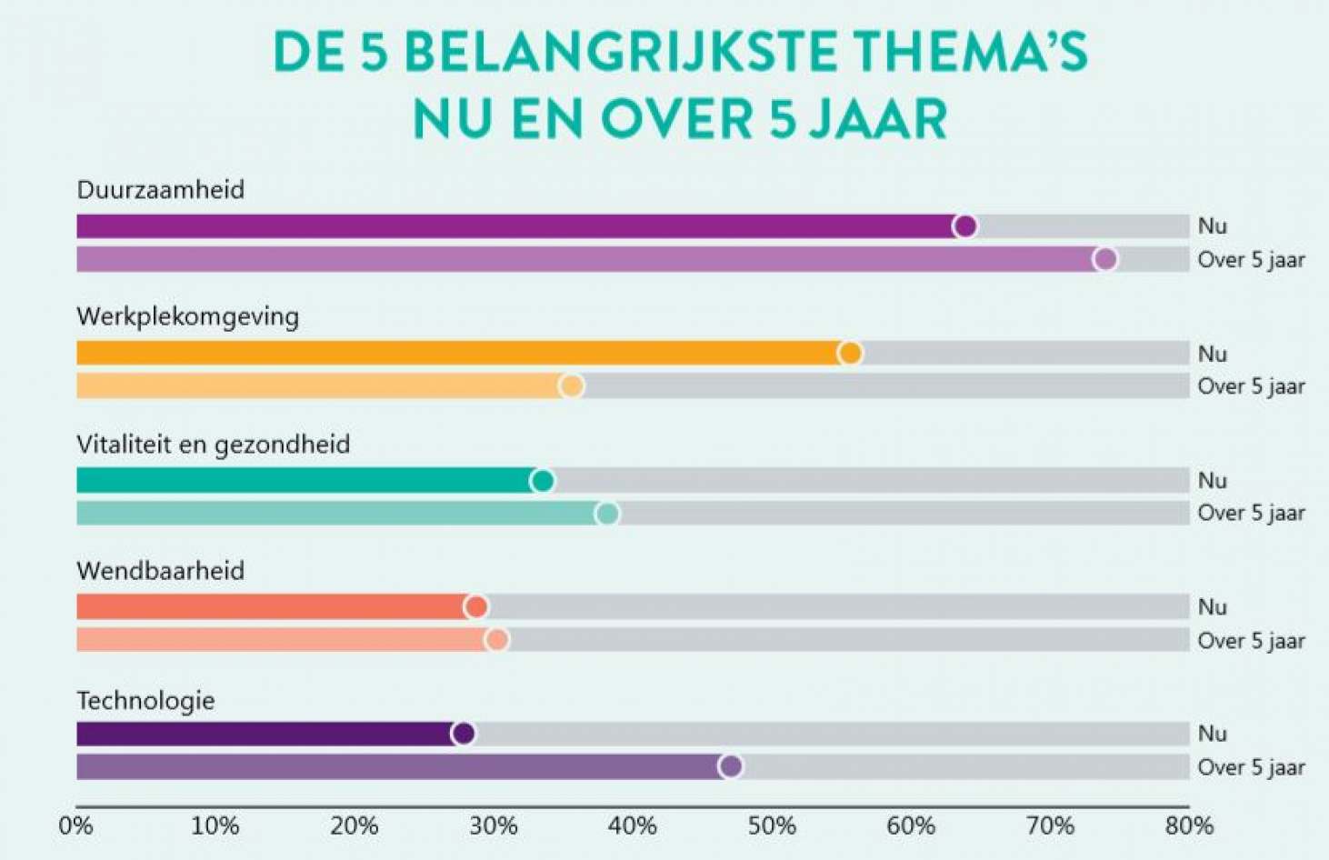 FM Marktonderzoek_637